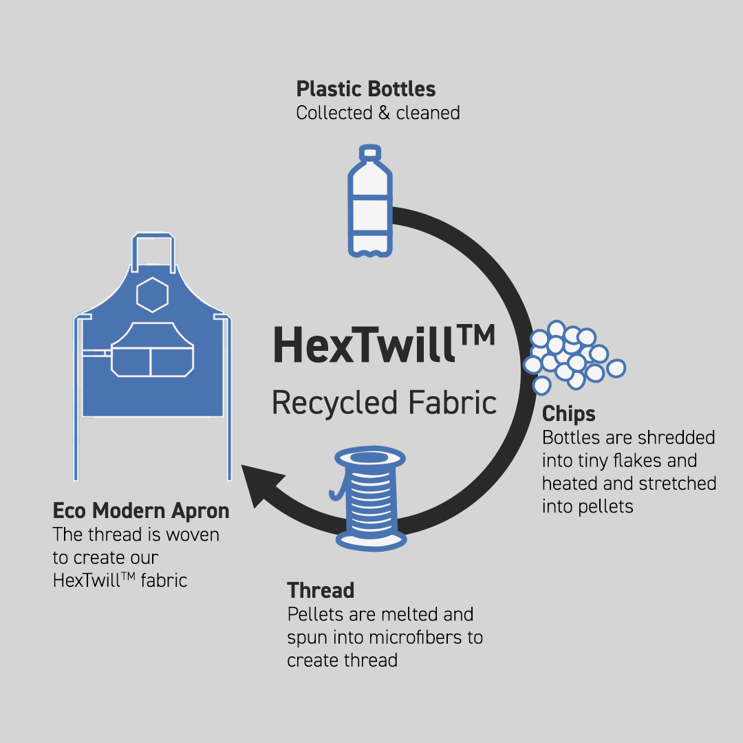 hexTwill_3af341e0-4728-41d9-ba05-fefe90ed39b6