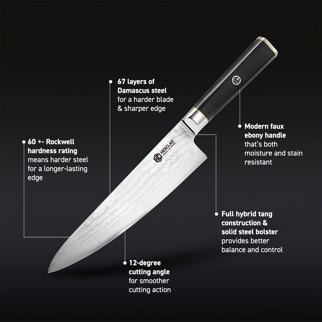 ms-chef-overlay